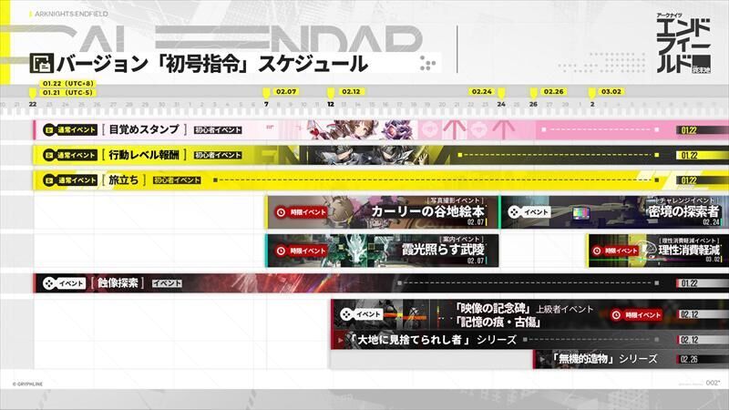 エンドフィールド　イベントスケジュール