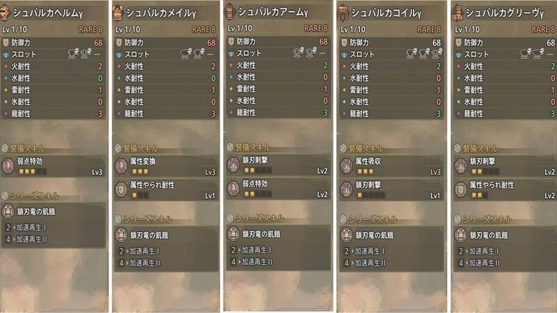 モンハンワイルズ　歴戦王アルシュベルド　シュバルカγ