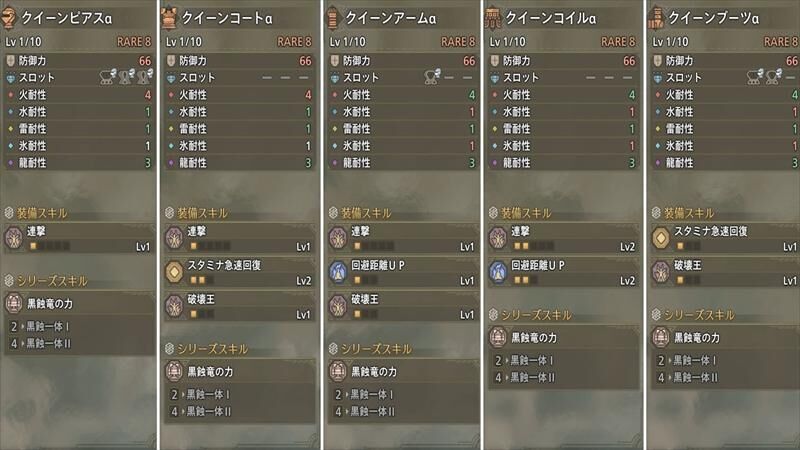 モンハンワイルズ クイーン装備