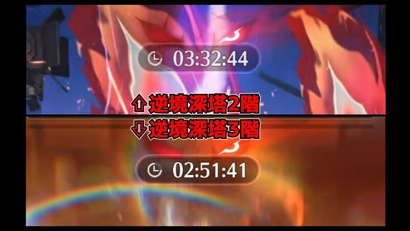 鳴潮 逆境深塔 クリアタイム