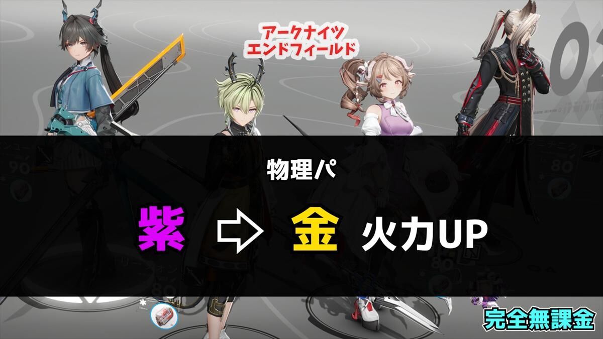 エンドフィールド】物理パ金品質防具まとめ｜育成状況＆装備構成