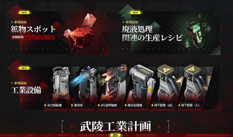 エンドフィールド　工業関連