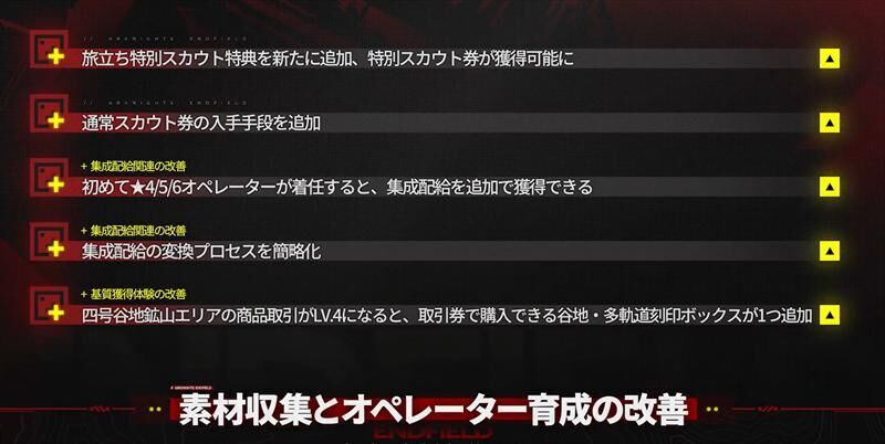 エンドフィールド　システム改善