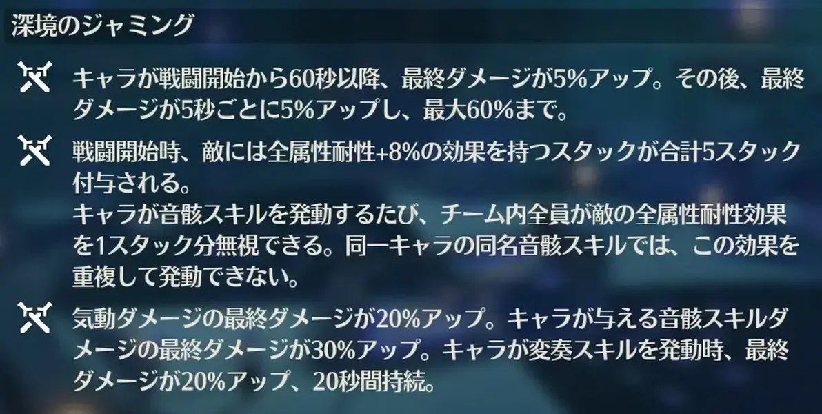 鳴潮　逆境深塔　深境の塔　3階　4階　ジャミング