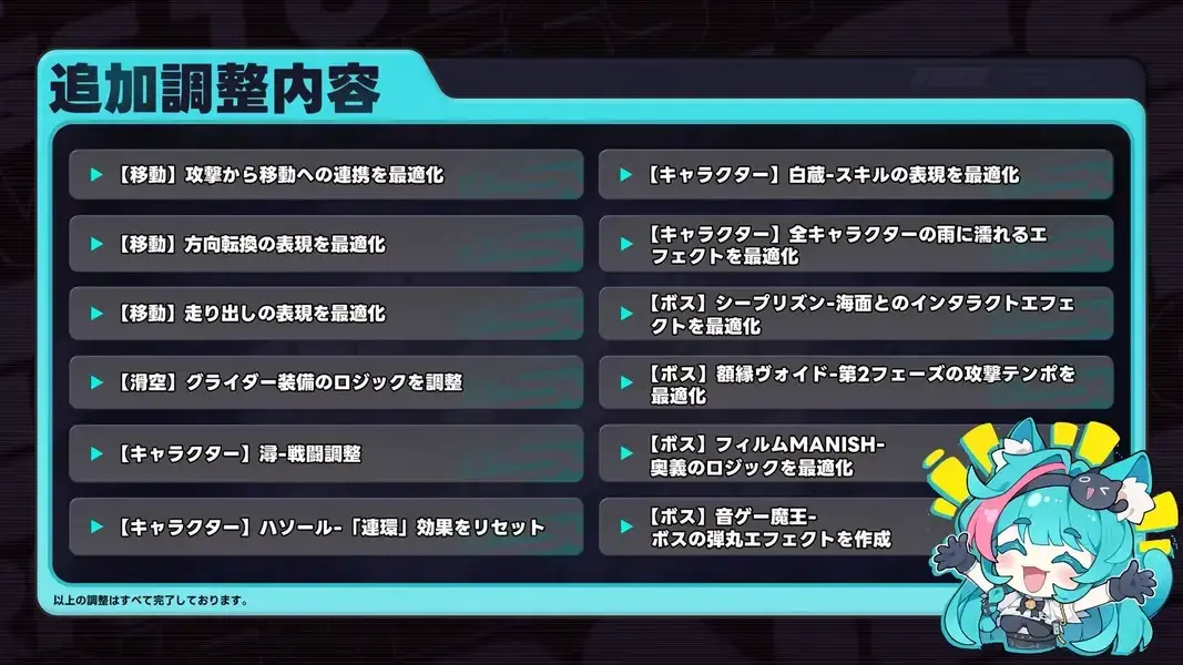 NTE 改善