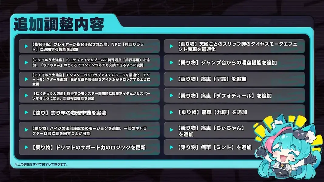 NTE 改善