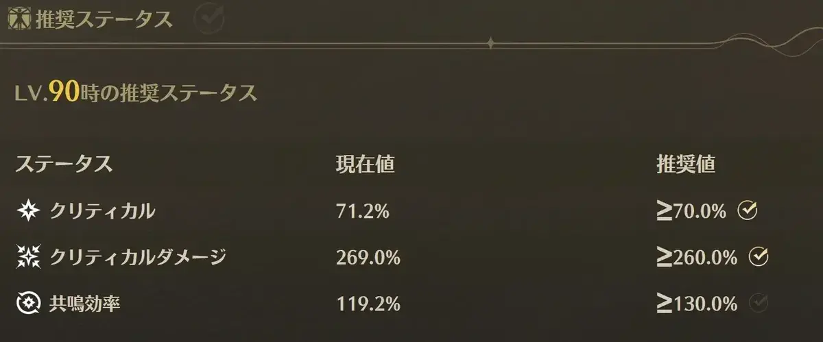 鳴潮　緋雪　ステータス