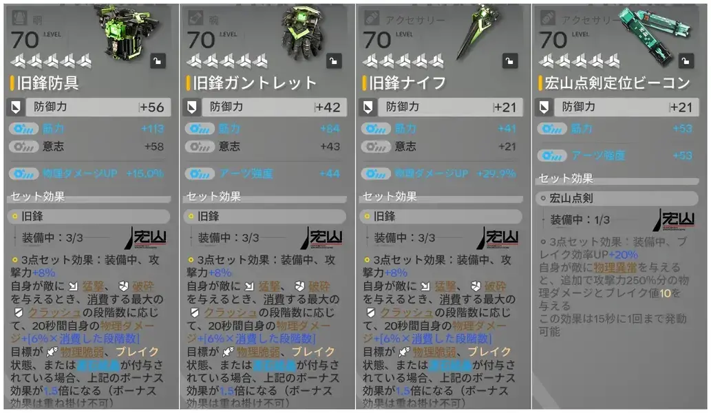 エンドフィールド　ミ・フ　防具　精密加工