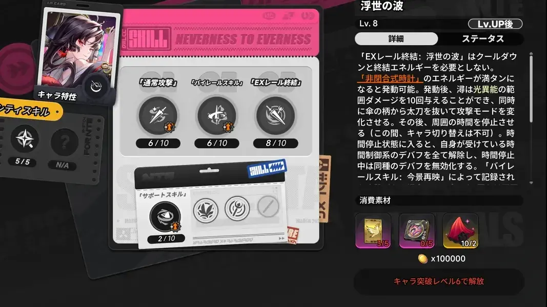 NTE　異能レベル
