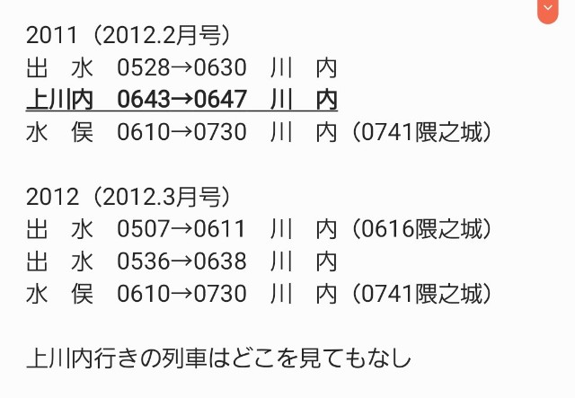 f:id:ArchivE_NcaxaR_9:20210426143207j:image