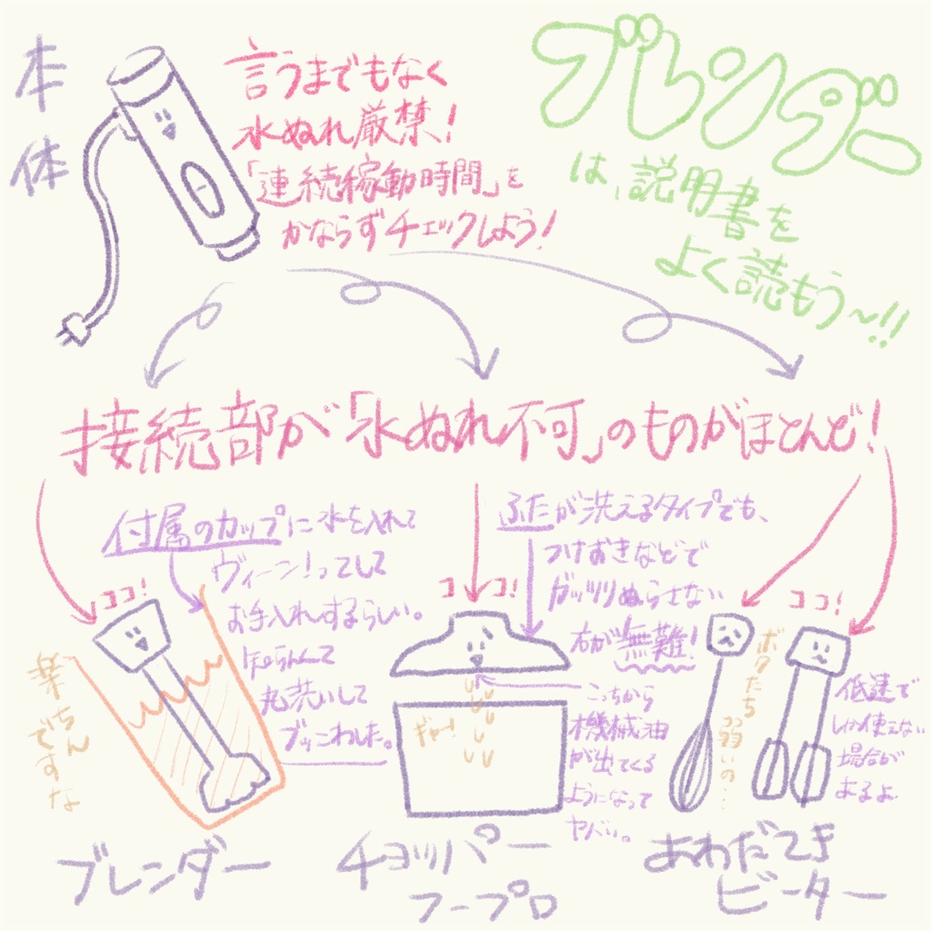 f:id:Area606:20200604173408j:image