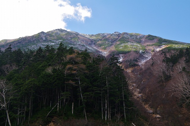 f:id:Argon:20121026180535j:image f:id:Argon:20121026180535j:image