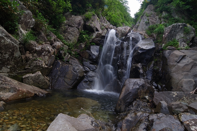 f:id:Argon:20190815174514j:plain f:id:Argon:20190815174514j:plain