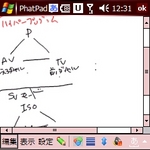 f:id:Arie:20061029151109j:image