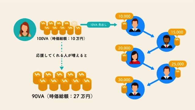 f:id:Aritomo:20170607150844j:plain