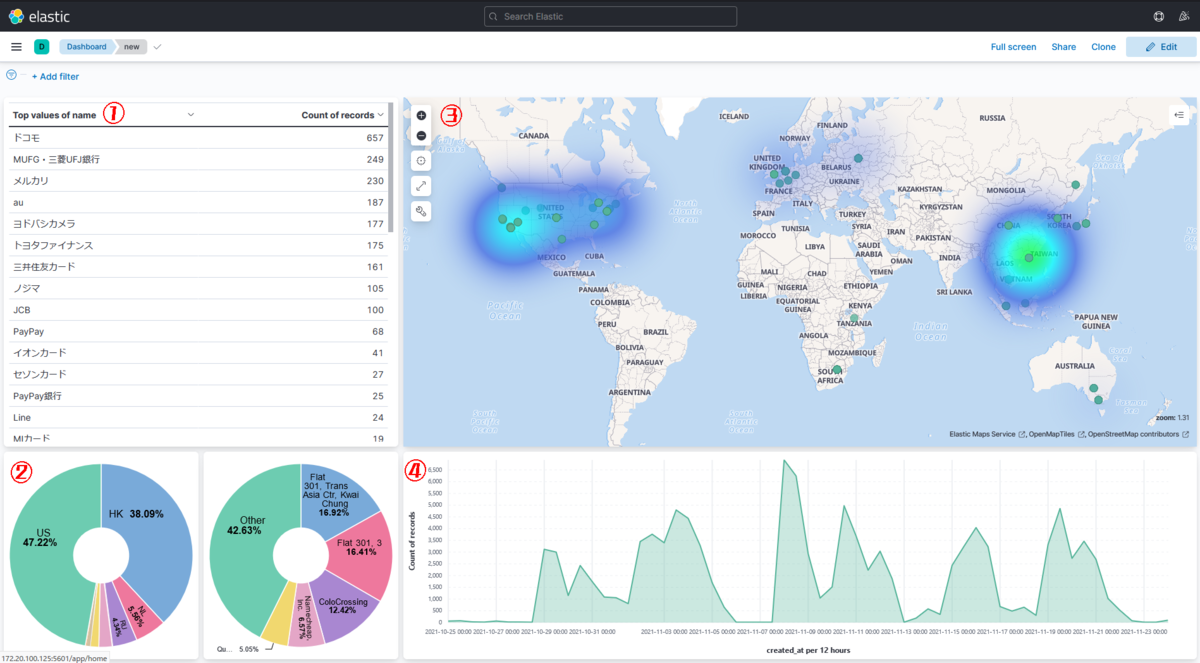 f:id:Armoris:20211124123511p:plain