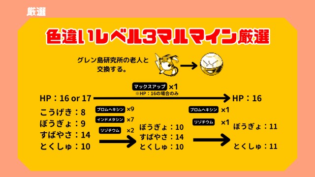 f:id:Arotsumigame:20240206125907j:image f:id:Arotsumigame:20240206125907j:image