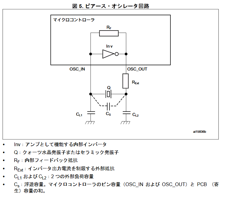 f:id:Arsenic25:20190101175750p:plain f:id:Arsenic25:20190101175750p:plain