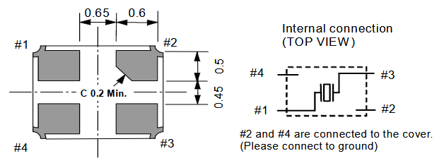 f:id:Arsenic25:20190101193432p:plain f:id:Arsenic25:20190101193432p:plain
