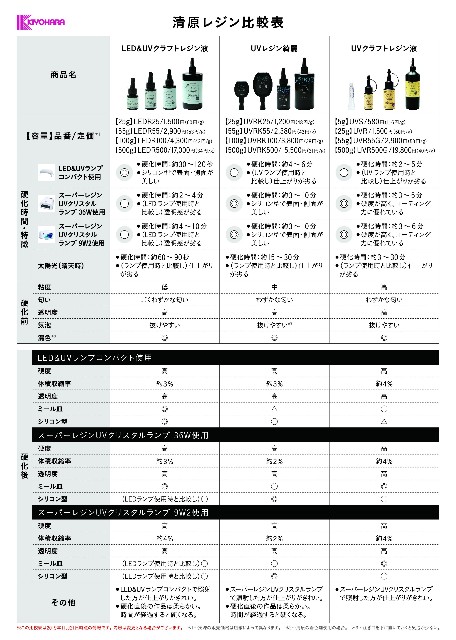 f:id:Artefactory:20191206182741j:image