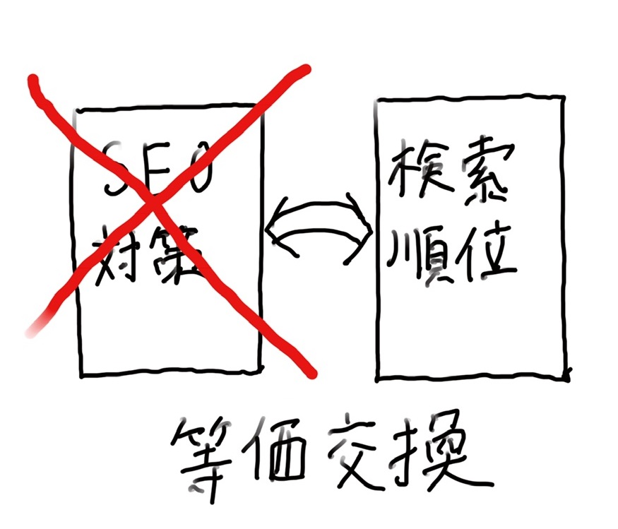 f:id:Aruiha:20181111201815j:plain