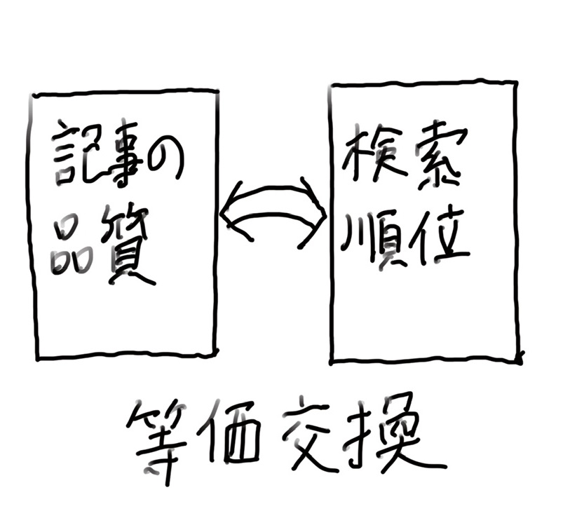 f:id:Aruiha:20181111201831j:plain