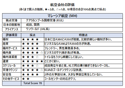 f:id:As-I-Want:20190423140600p:plain