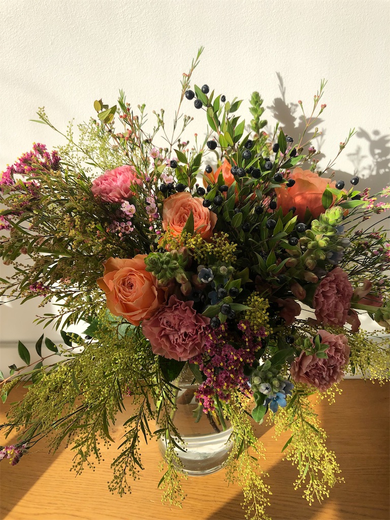 f:id:AsLondonaspossible:20220213082459j:image