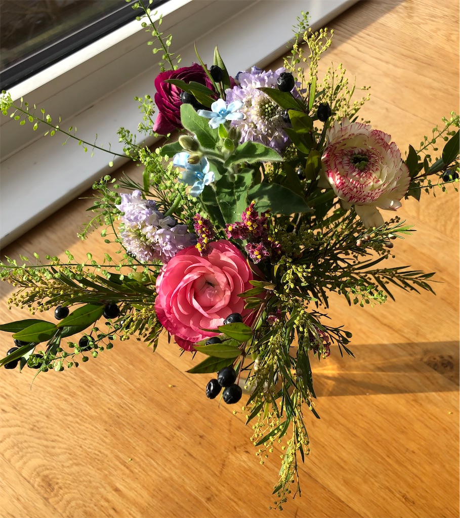 f:id:AsLondonaspossible:20220213082627j:image