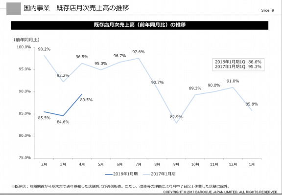 f:id:AsadaTora:20170702001852p:plain