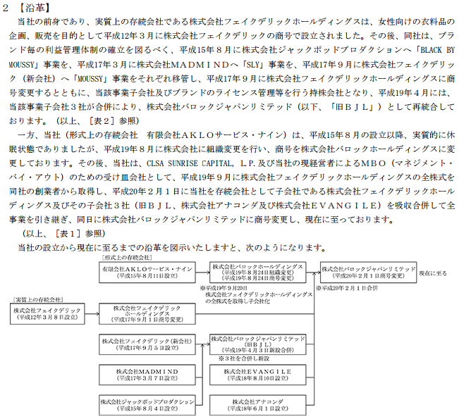 f:id:AsadaTora:20170702002531p:plain