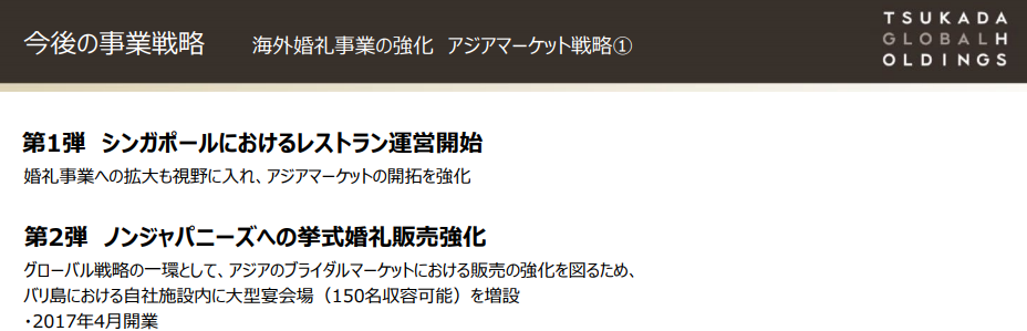 f:id:AsadaTora:20171105000514p:plain