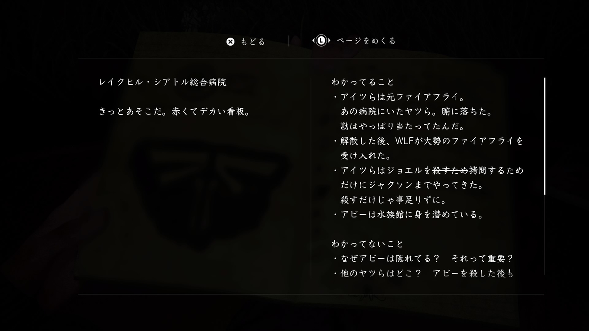 The Last Of Us Part ラスト オブ アス2 プレイ日記 シアトル3日目 ふんわり魂
