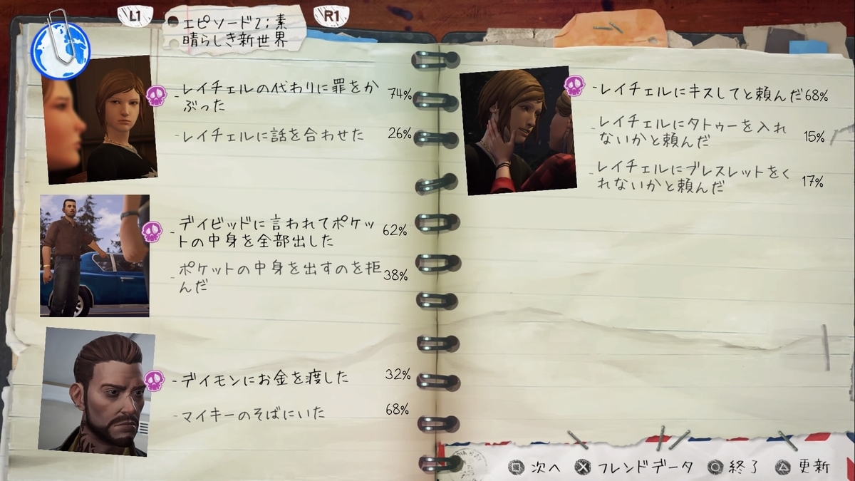 f:id:Asami:20200709015417j:plain f:id:Asami:20200709015417j:plain