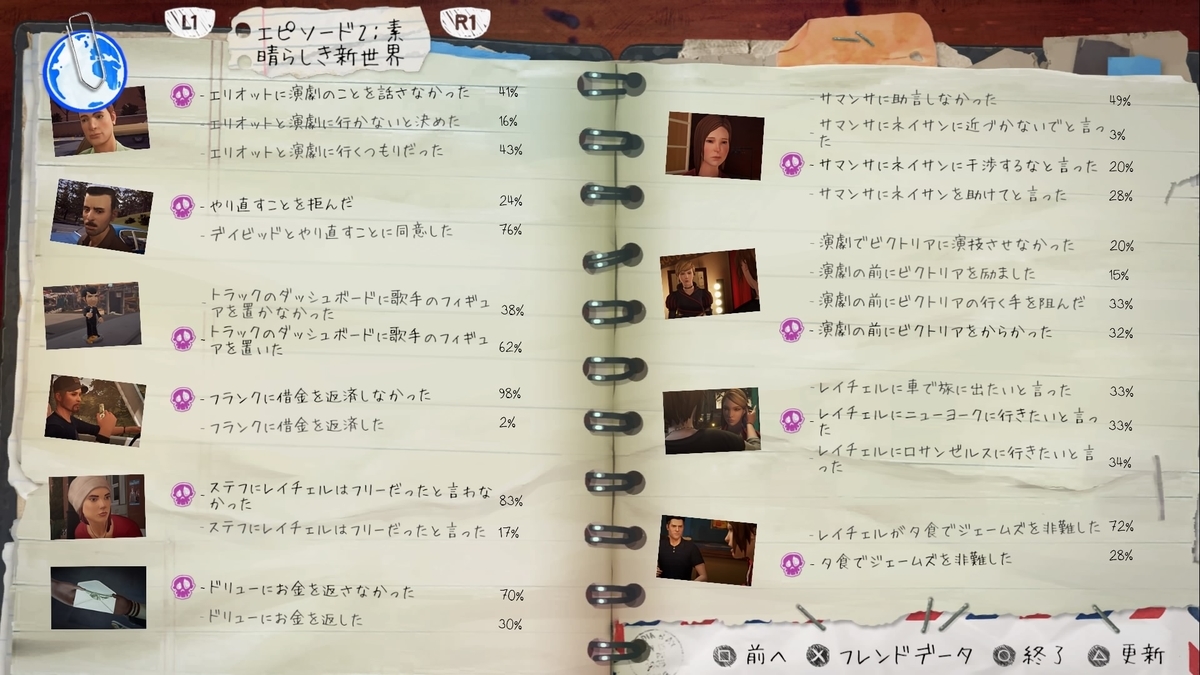 f:id:Asami:20200709015745j:plain f:id:Asami:20200709015745j:plain