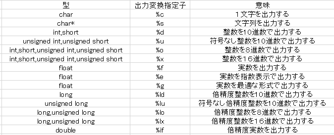 f:id:Asami_0925:20171010110914p:plain f:id:Asami_0925:20171010110914p:plain