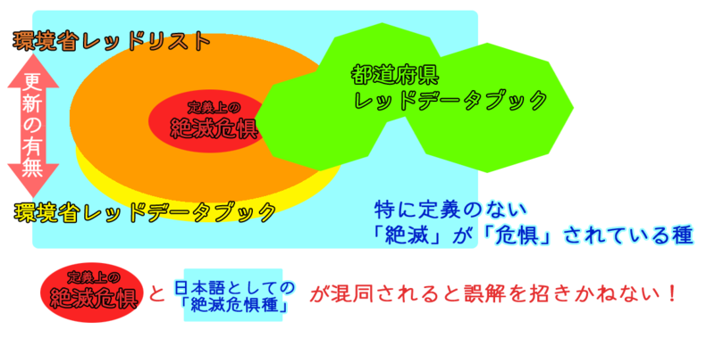 f:id:Asay:20110918233326p:image
