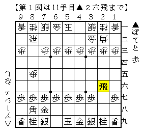f:id:Ashe_is:20170112025044p:plain