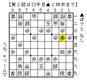 f:id:Ashe_is:20170112025121p:plain