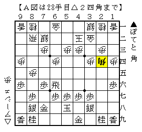 f:id:Ashe_is:20170112025257p:plain