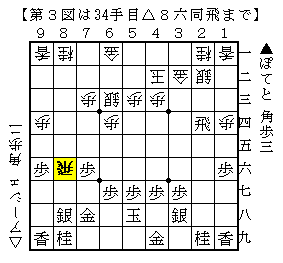 f:id:Ashe_is:20170112025340p:plain