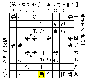 f:id:Ashe_is:20170112025508p:plain