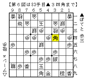 f:id:Ashe_is:20170112025541p:plain