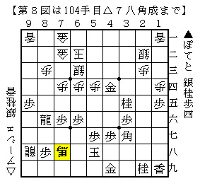 f:id:Ashe_is:20170112025636p:plain