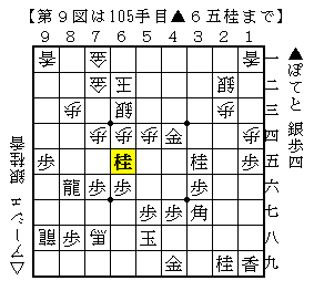 f:id:Ashe_is:20170112025658p:plain