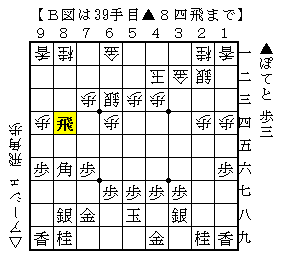 f:id:Ashe_is:20170112025754p:plain