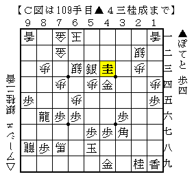 f:id:Ashe_is:20170112025909p:plain
