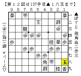 f:id:Ashe_is:20170112030044p:plain