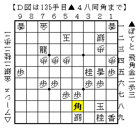 f:id:Ashe_is:20170112030110p:plain
