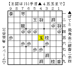 f:id:Ashe_is:20170112030152p:plain